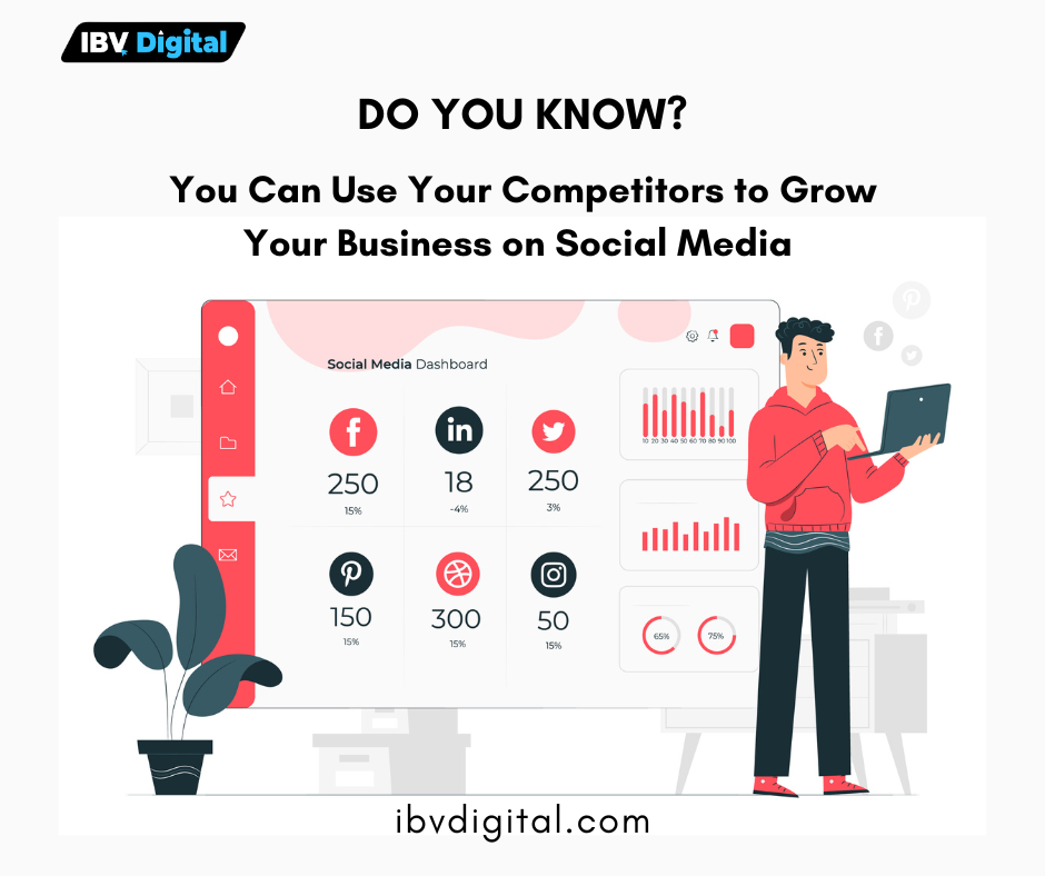How to Use Competitor Analysis to Grow Your Business on Social Media